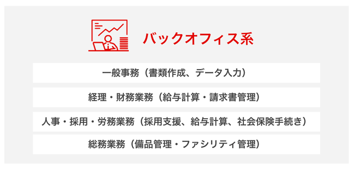 バックオフィス系