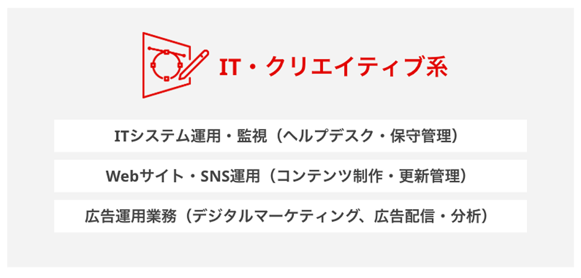 IT・クリエイティブ系