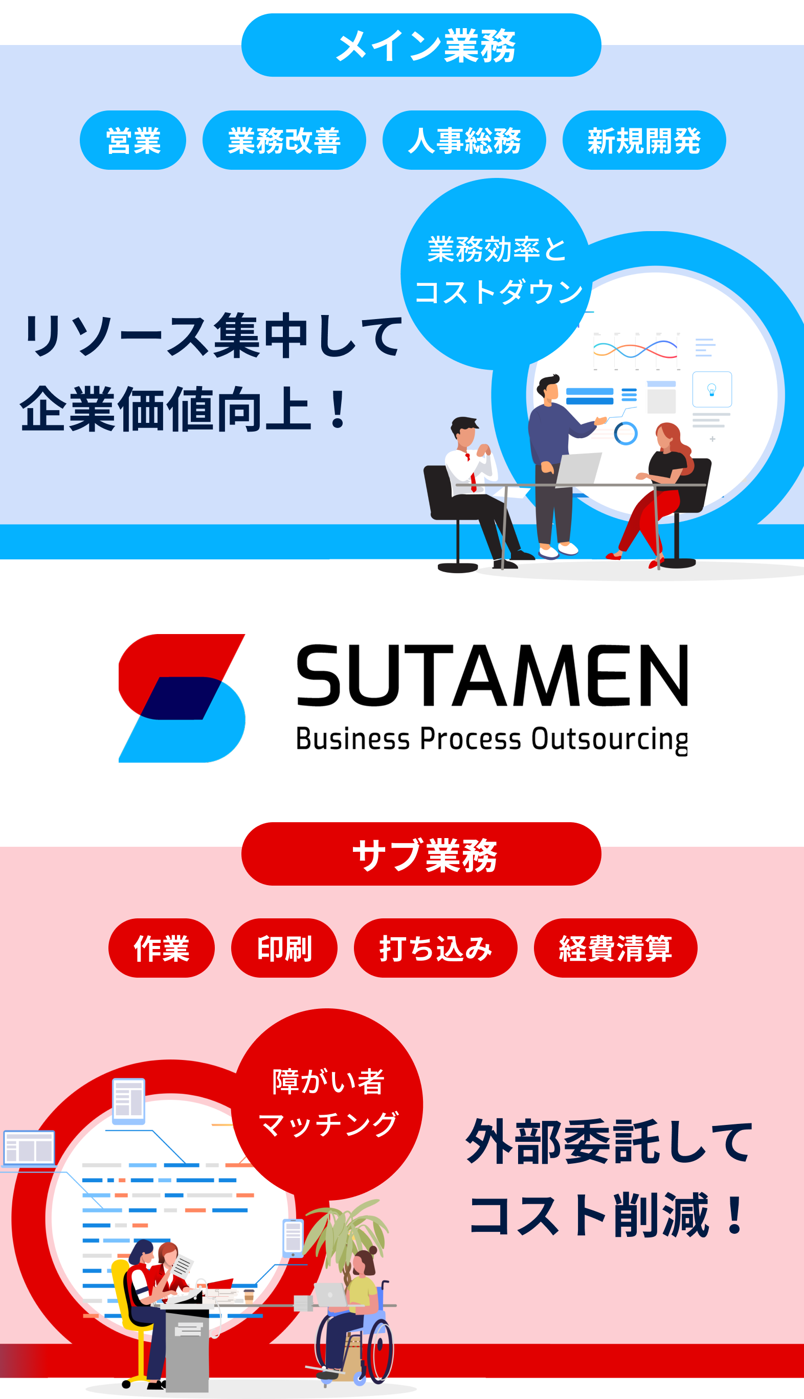 リソース集中して企業価値向上! 外部更託してコスト削減!